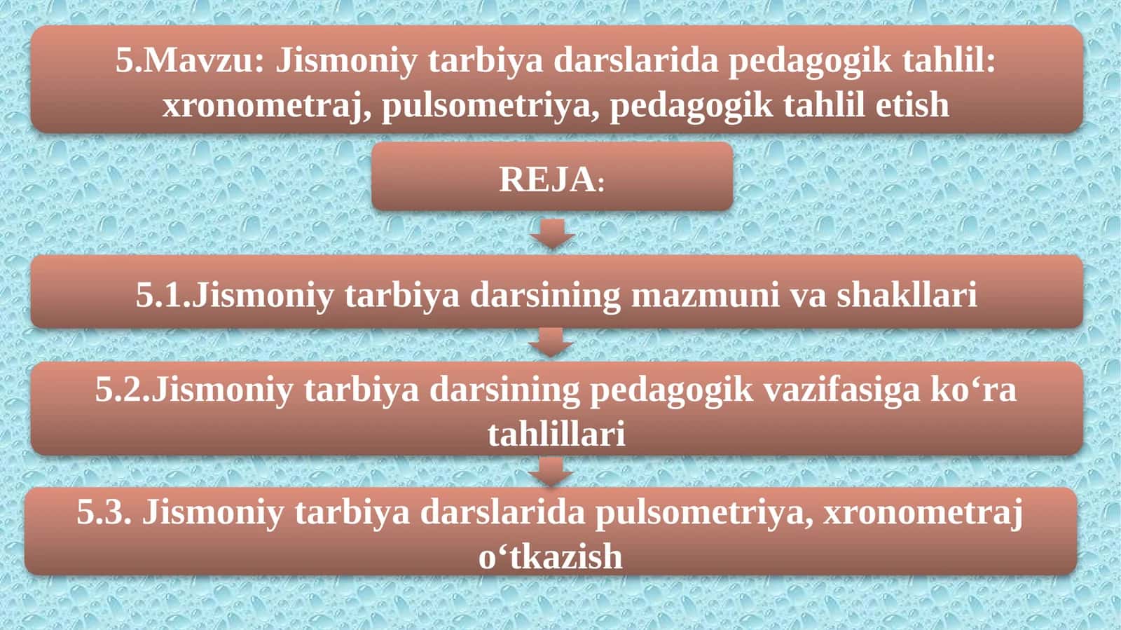 Jismoniy tarbiya darslarida pedagogik tahlil 1
