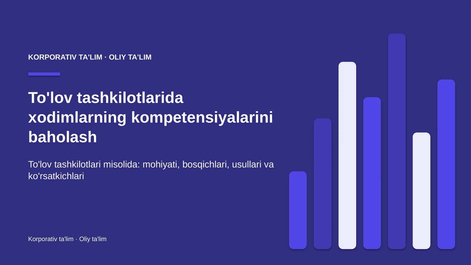 To'lov tashkilotlarida xodimlarning kompetensiyalarini baholash 1
