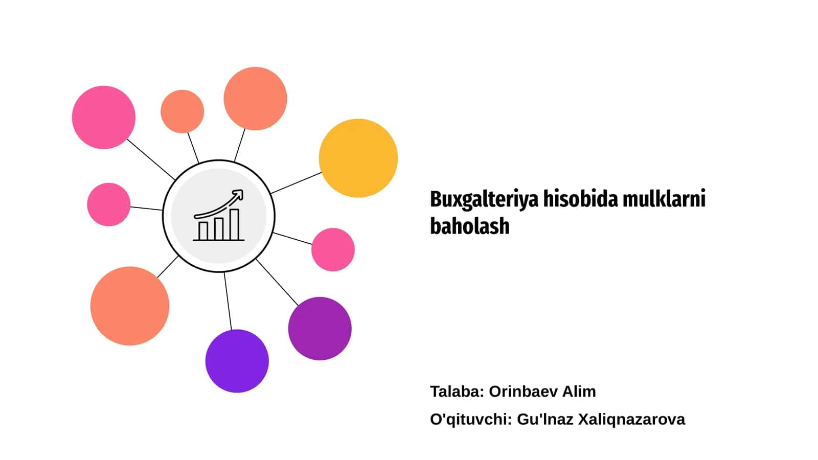Mulklarni baholash 1