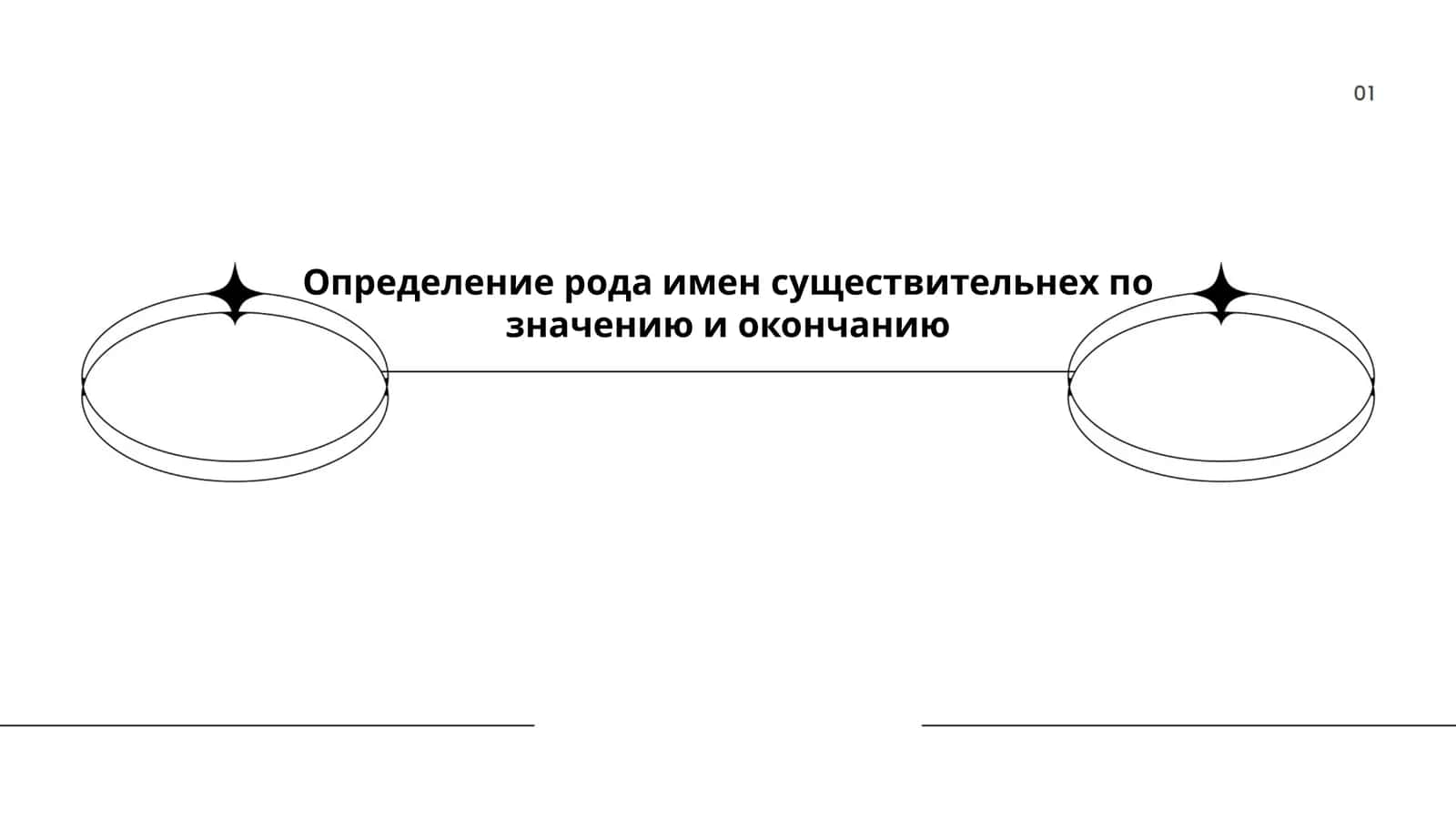 Определение рода имен существительных 1