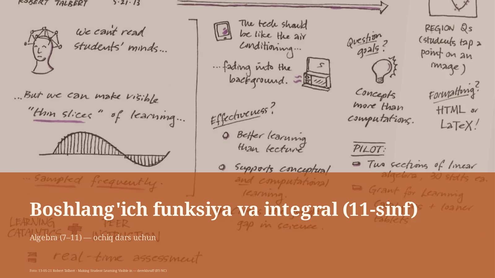 Boshlang'ich funksiya va integral (11-sinf) 1