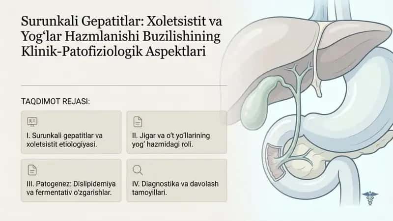 Surunkali gepatitlar xoletsistit va yogʻlar hazmlanishi buzilishining klinik patofiziologik aspektla 1