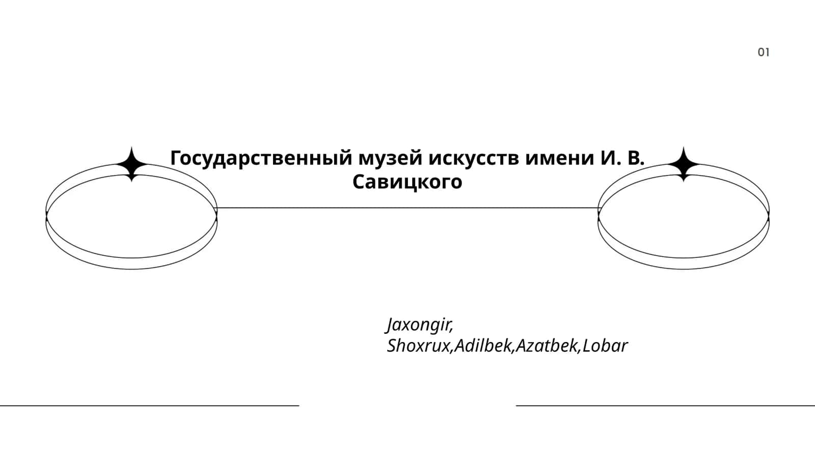 Государственный музей искусств имени И. В. Савицкого 1