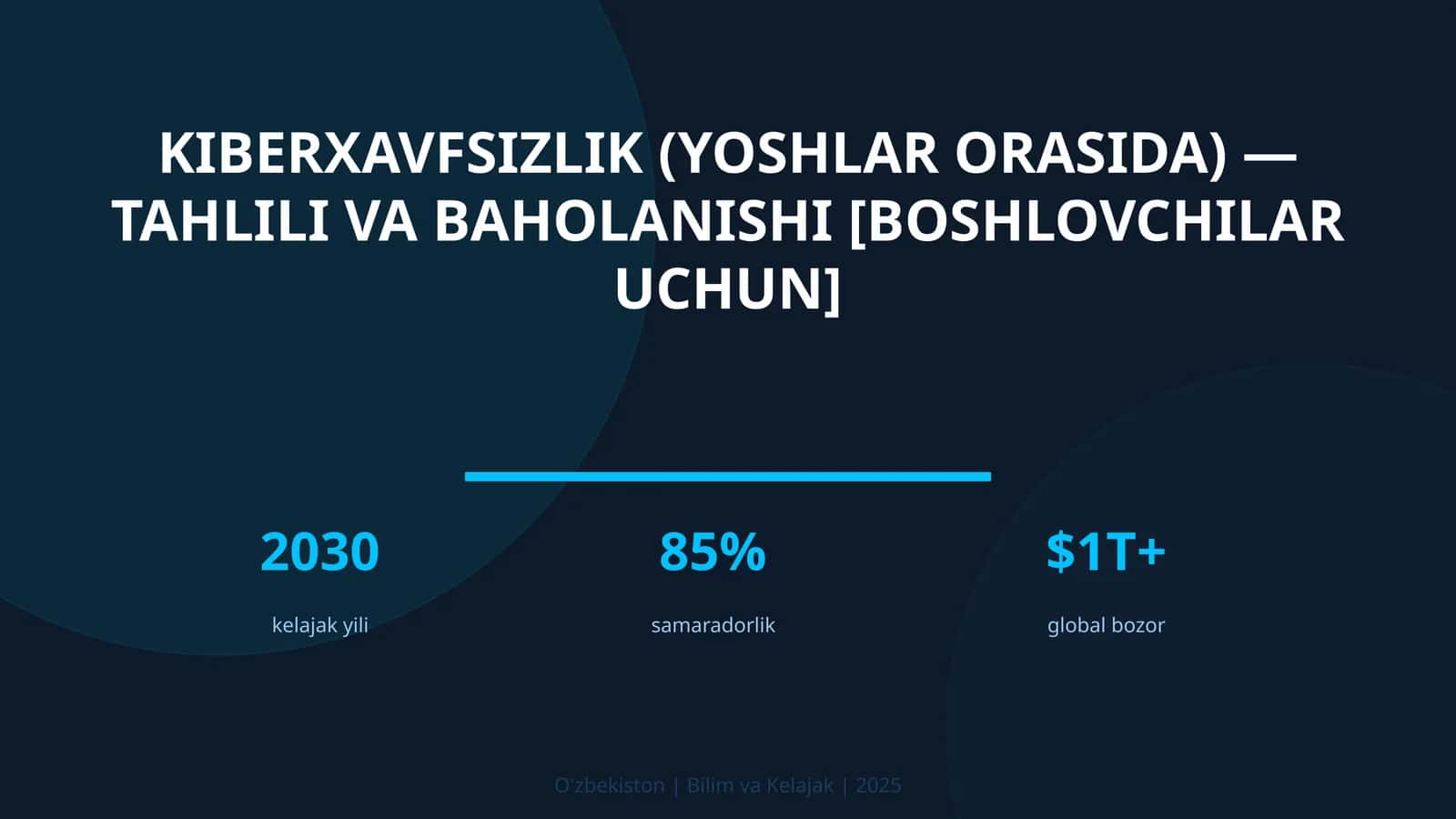 KIBERXAVFSIZLIK (YOSHLAR ORASIDA) — TAHLILI VA BAHOLANISHI [BOSHLOVCHILAR UCHUN] 1