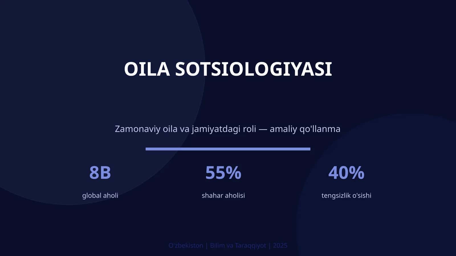 Oilа Sotsiologiyasi 1