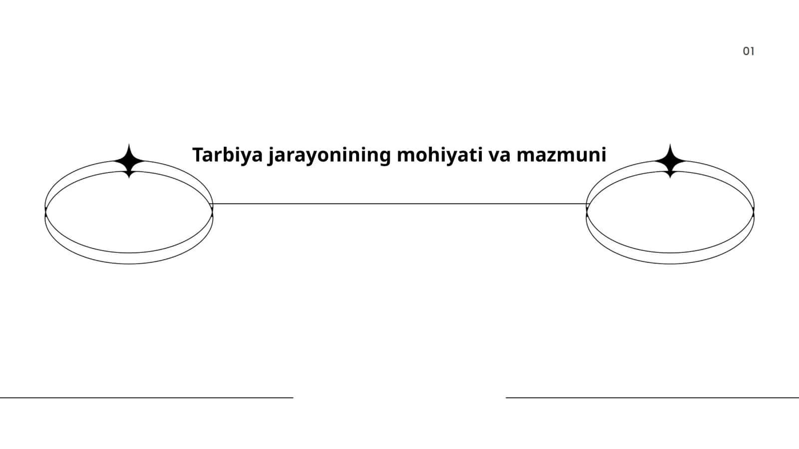 Tarbiya jarayonining mohiyati va mazmuni 1