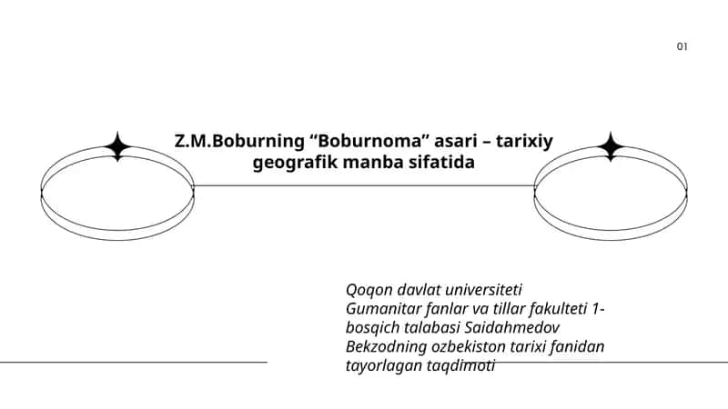 Boburnoma 1