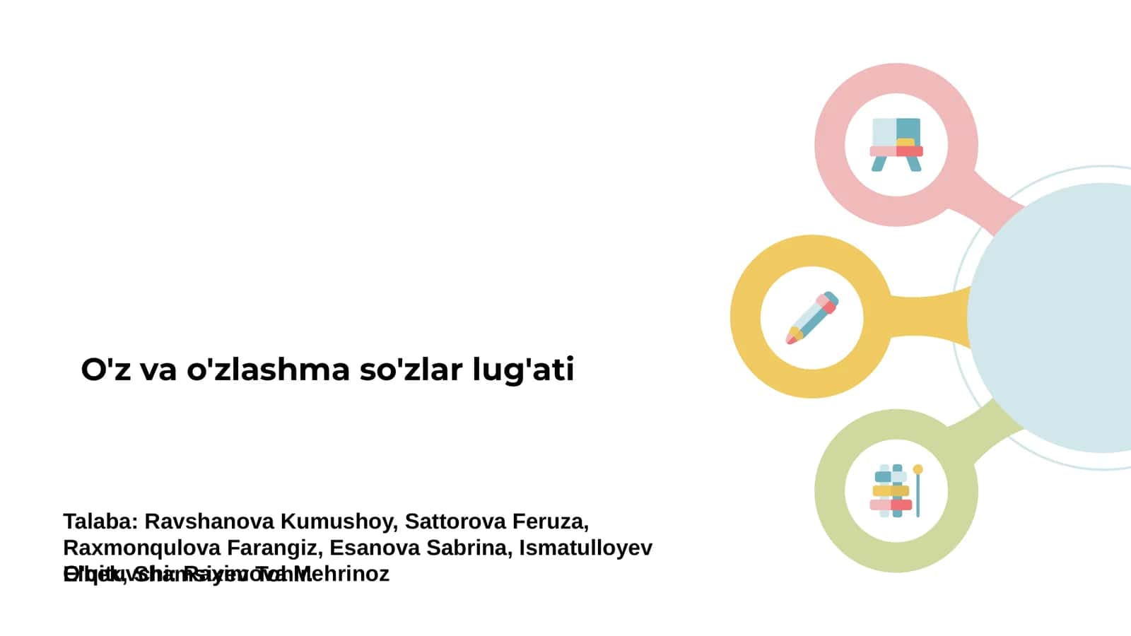 O'z va o'zlashma so'zlar lug'ati 1