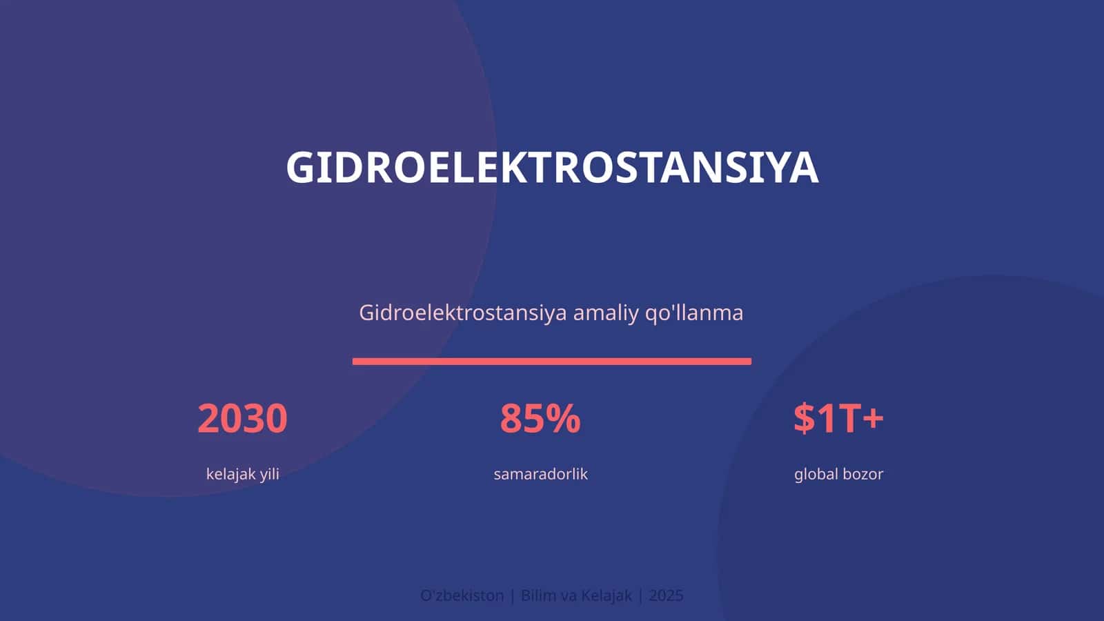Gidroelektrostansiya 1