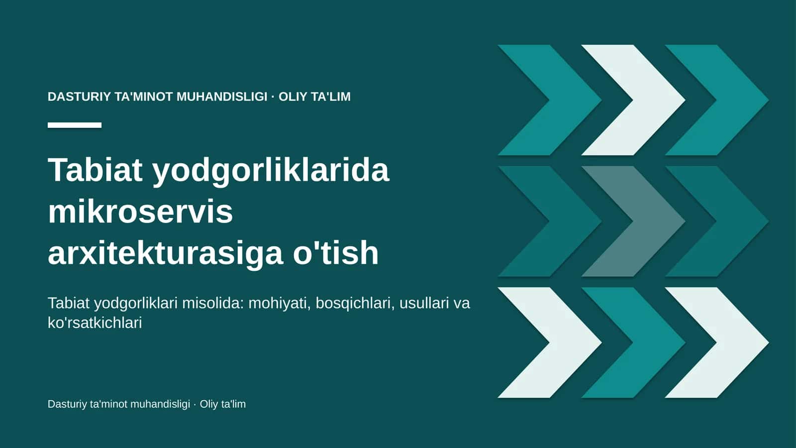 tabiat yodgorliklarida mikroservis arxitekturasiga o'tish 1431 1