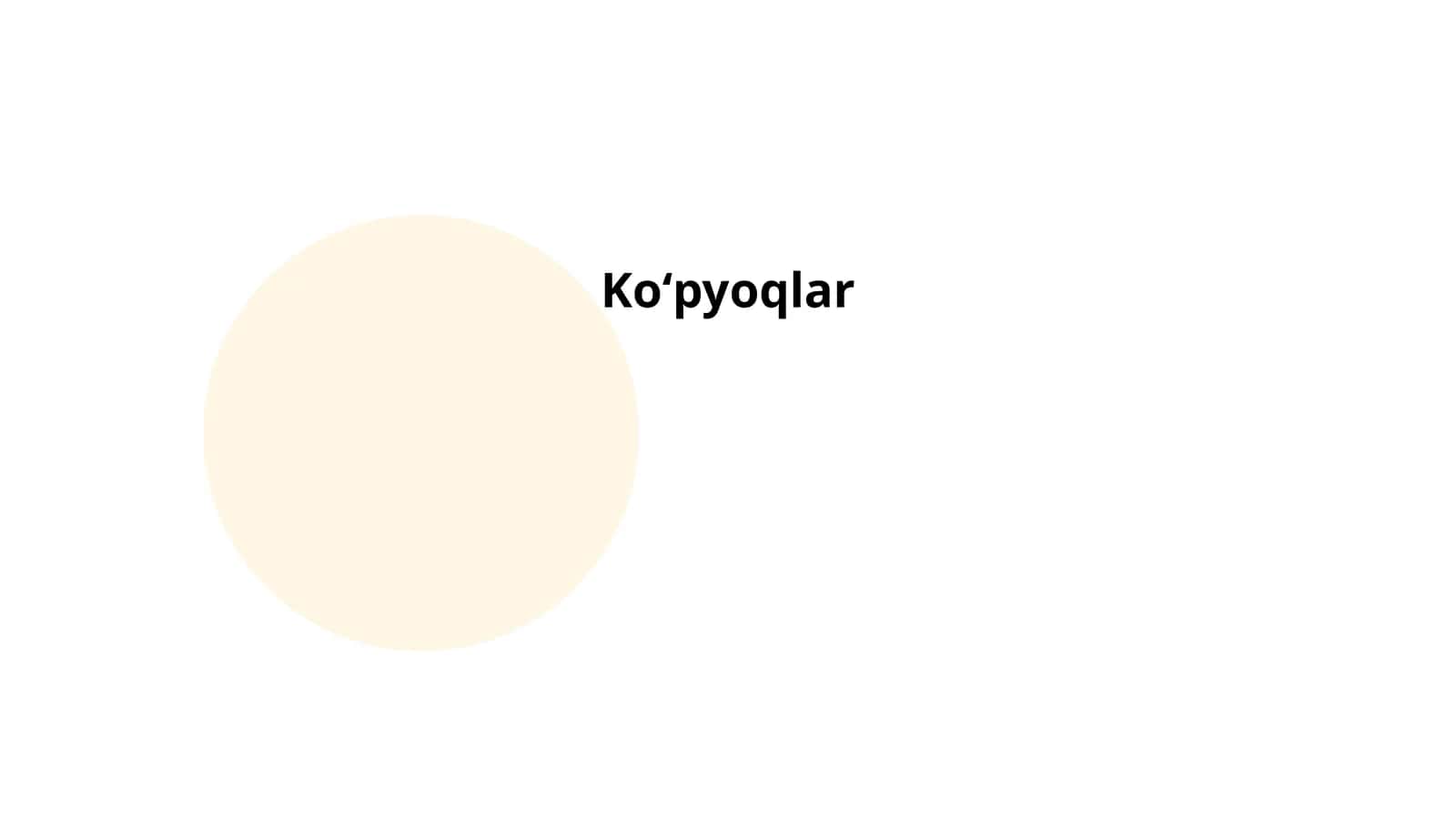 Koʻpyoqlar 1