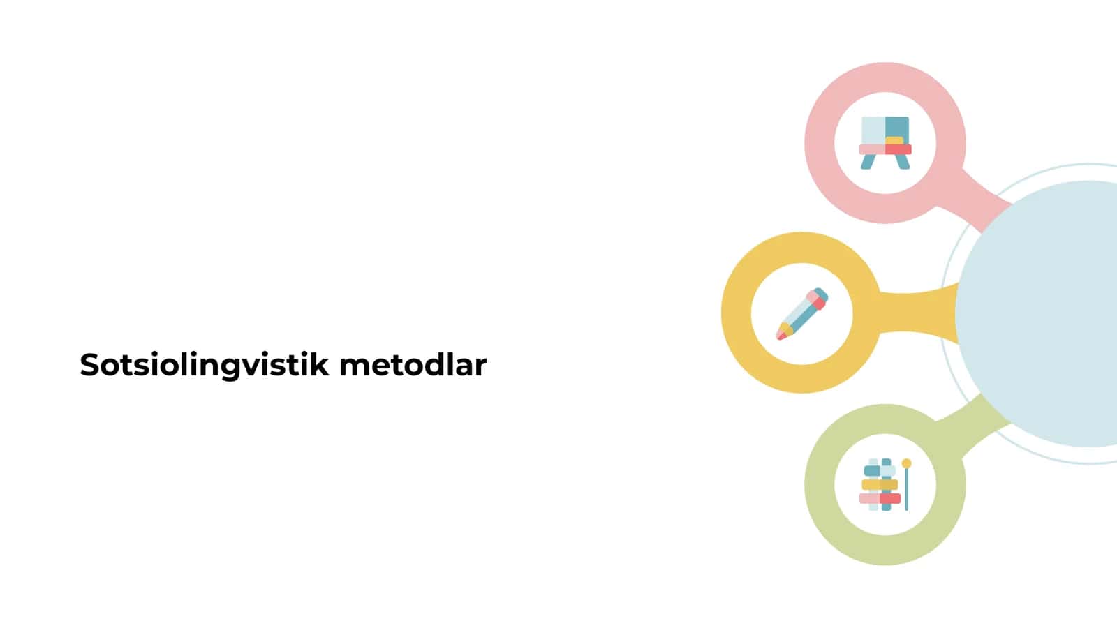 Sotsiolingvistik metodlar 1