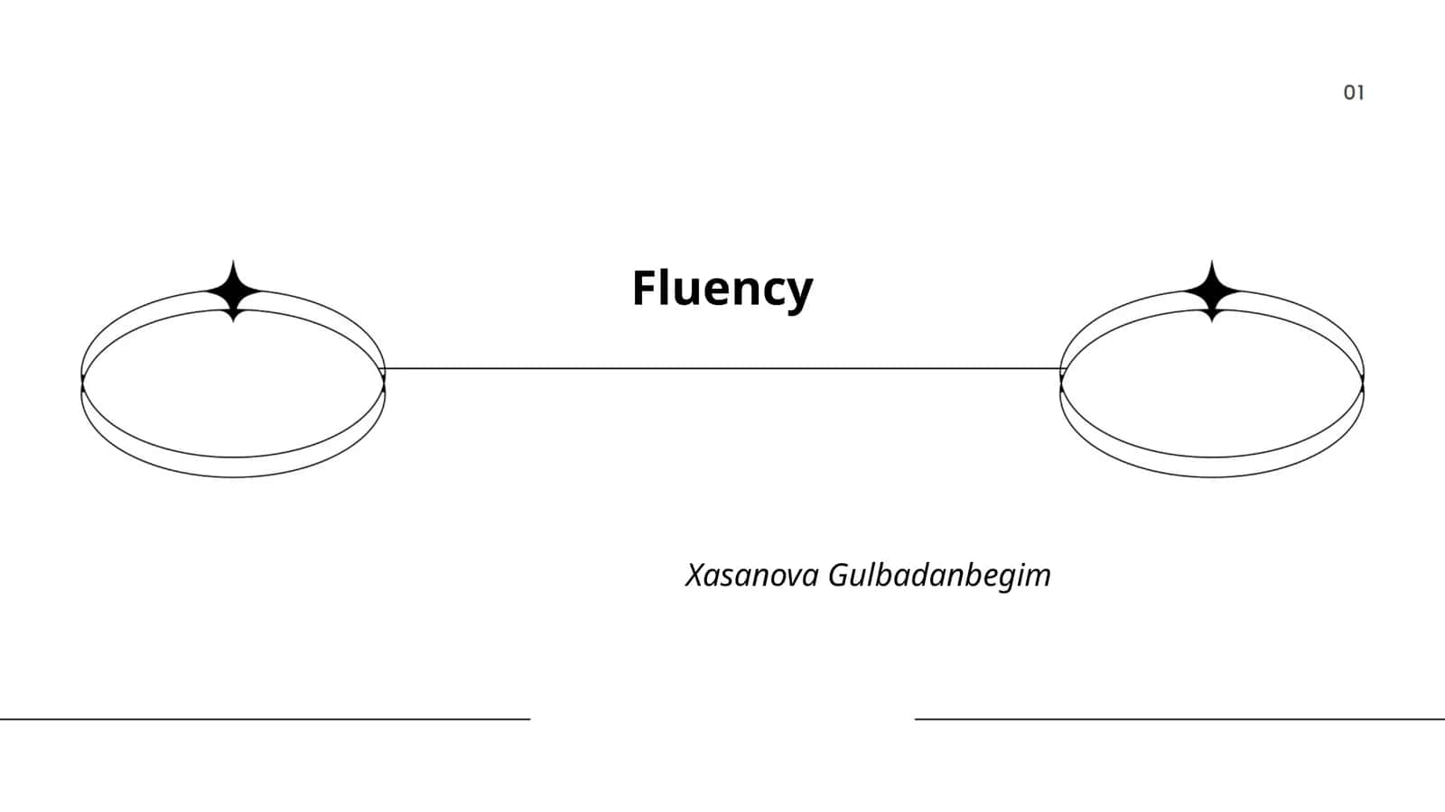 Pronunciation Techniques 1