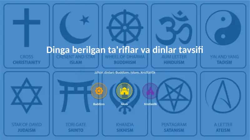 Dinlar va ta'riflar 1