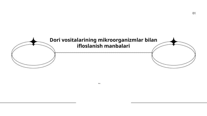 Kasalxona muhitidagi mikroorganizmlar 1