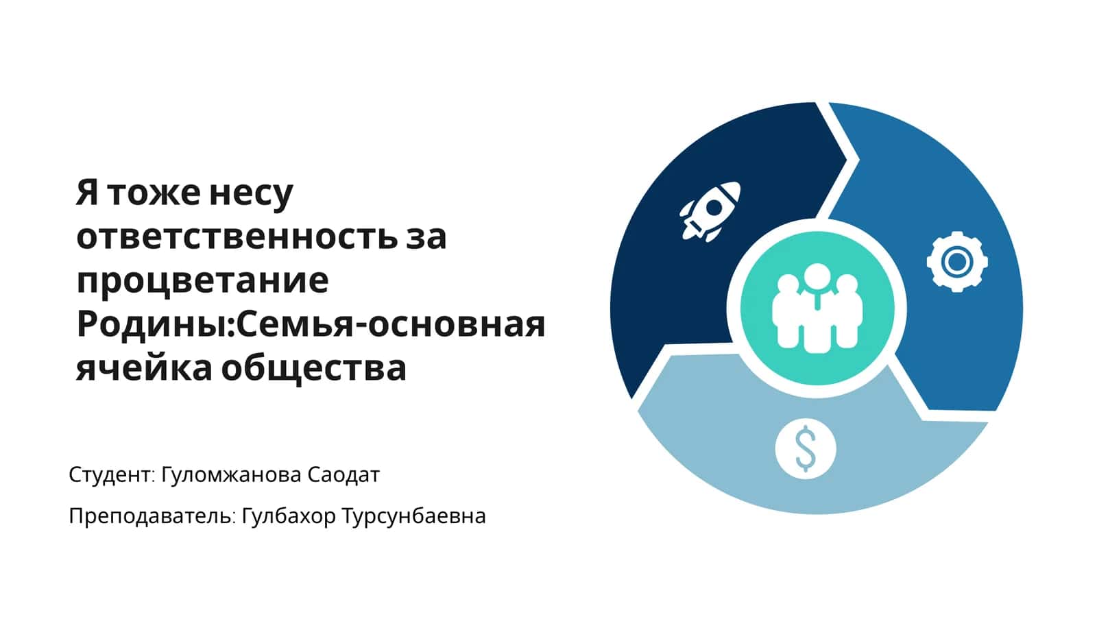 Семья-основная ячейка общества 1