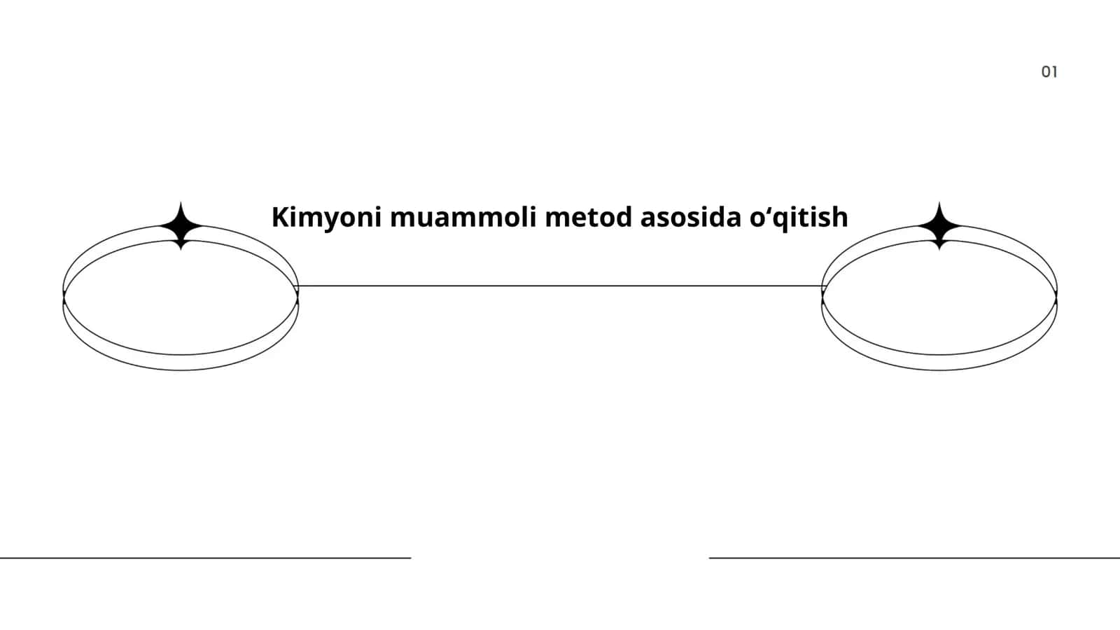 Kimyoni muammoli metod asosida oʻqitish 1
