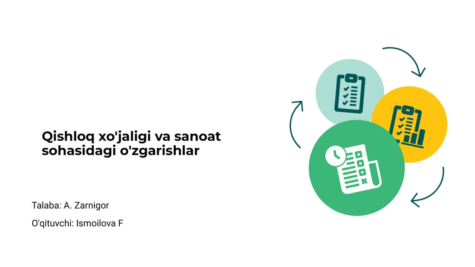 Qishloq xo'jaligi va sanoat sohasidagi o'zgarishlar 1