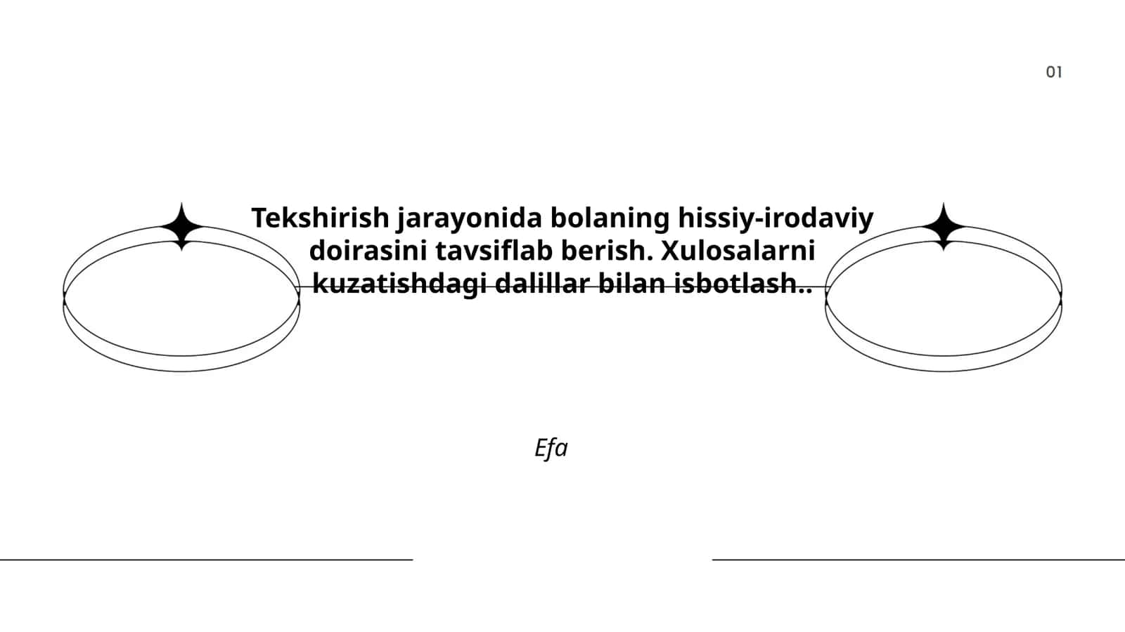 Bolaning Emosional Intellekti 1