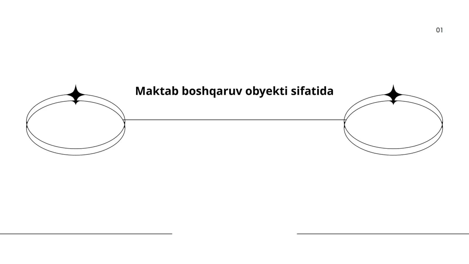 Maktab boshqaruv obyekti sifatida 1