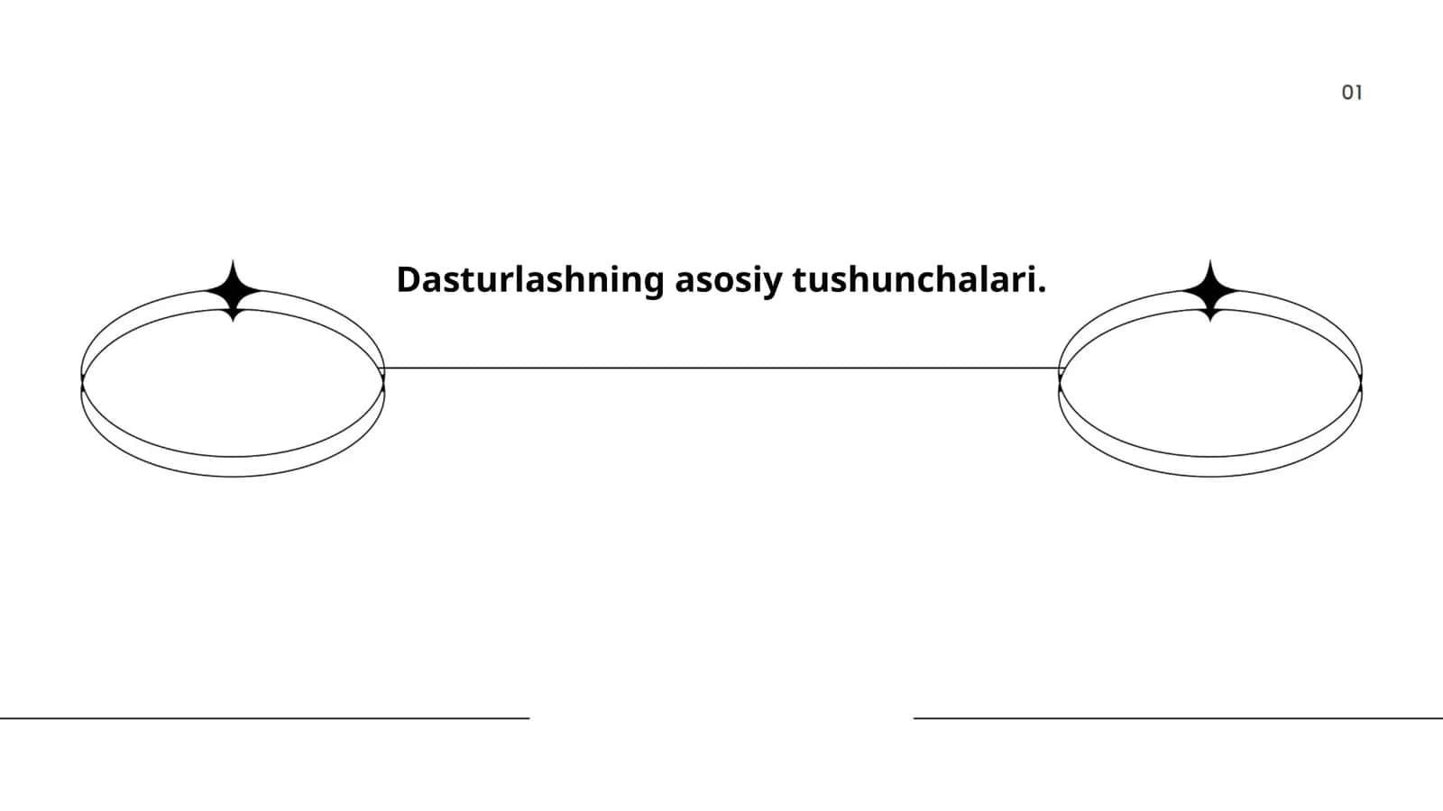 Dasturlashning asosiy tushunchalari 1