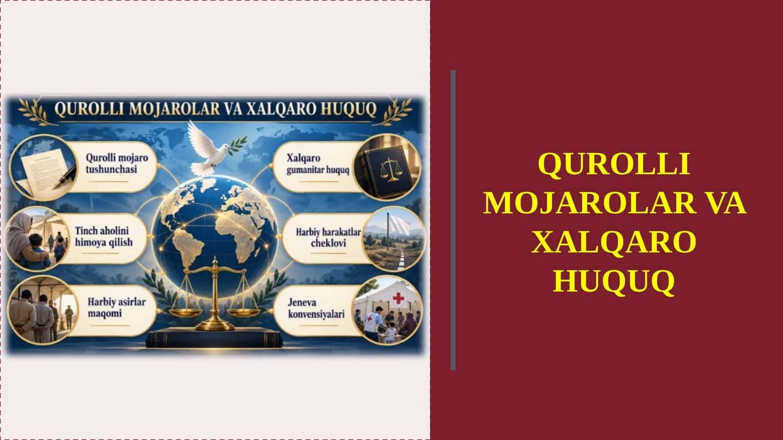 Qurolli mojarolar va xalqaro huquq 1