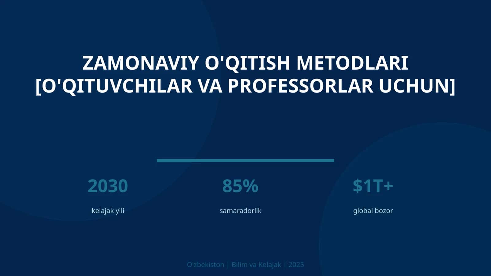 Zamonaviy o'qitish metodlari [o'qituvchilar va professorlar uchun] 1