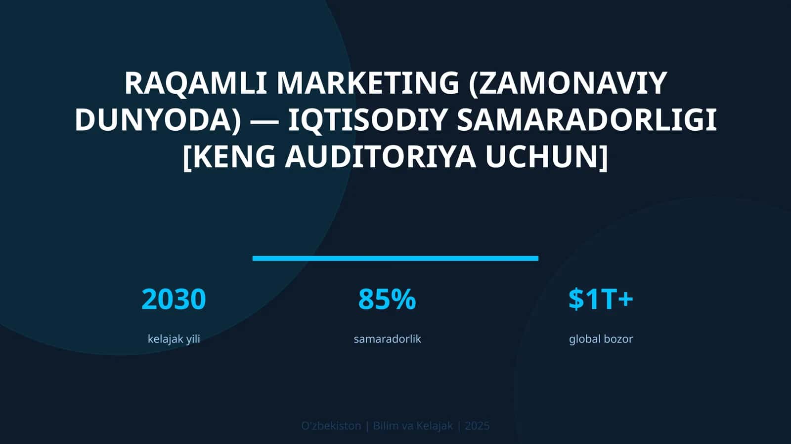Raqamli marketing (Zamonaviy dunyoda) — iqtisodiy samaradorligi [keng auditoriya uchun] 1