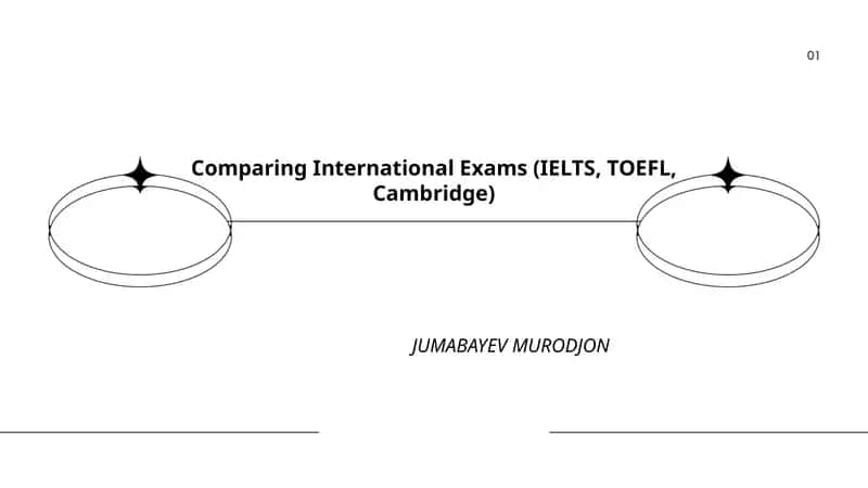 Comparing International Exams (IELTS, TOEFL, Cambridge) 1