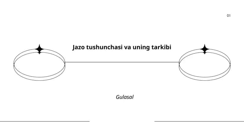 Jazoning tushunchasi va tarixi 1