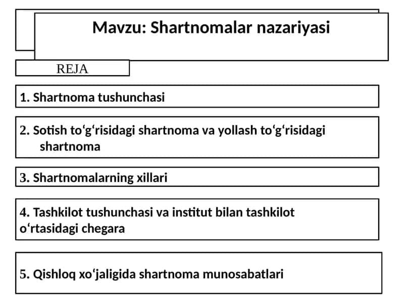 Shartnomalar nazariyasi 1