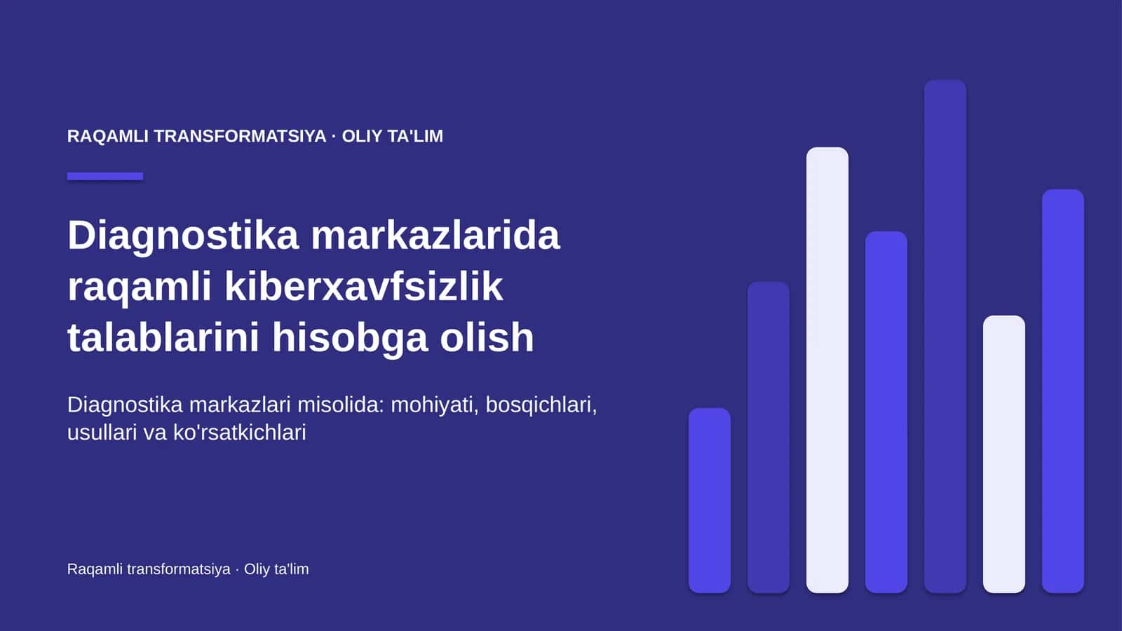 Raqamli transformatsiya · Oliy ta'lim 1