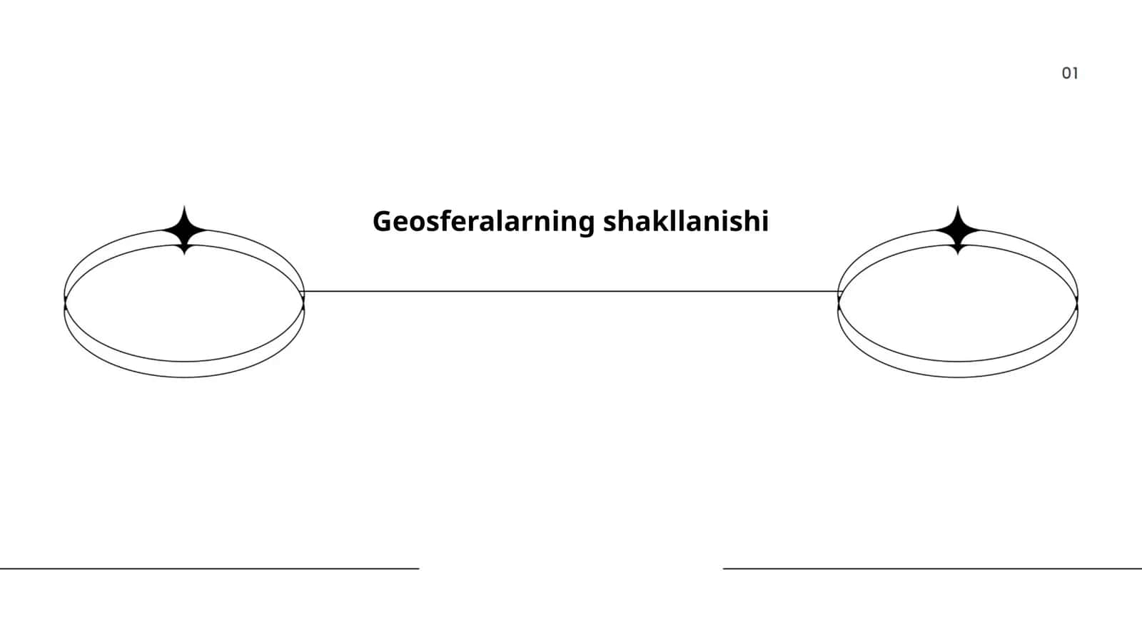 Geosferalarning shakllanishi 1