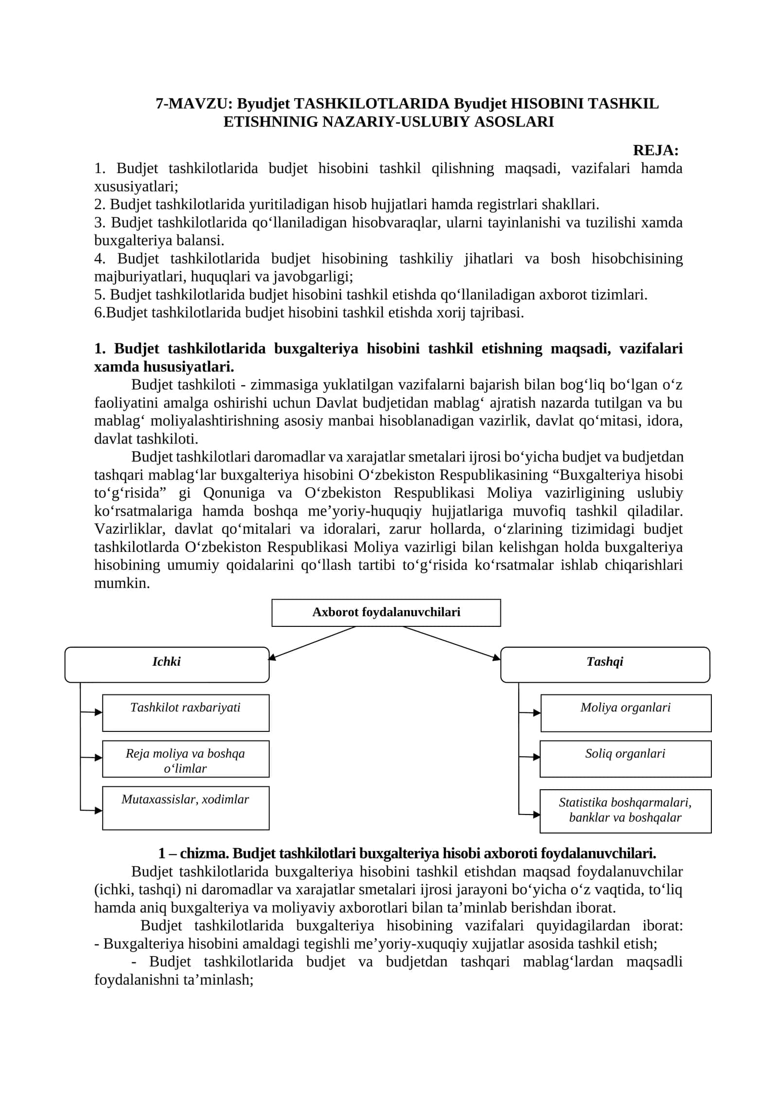 Byudjet TASHKILOTLARIDA Byudjet HISOBINI TASHKIL ETISHNINIG NAZARIY-USLUBIY ASOSLARI 1