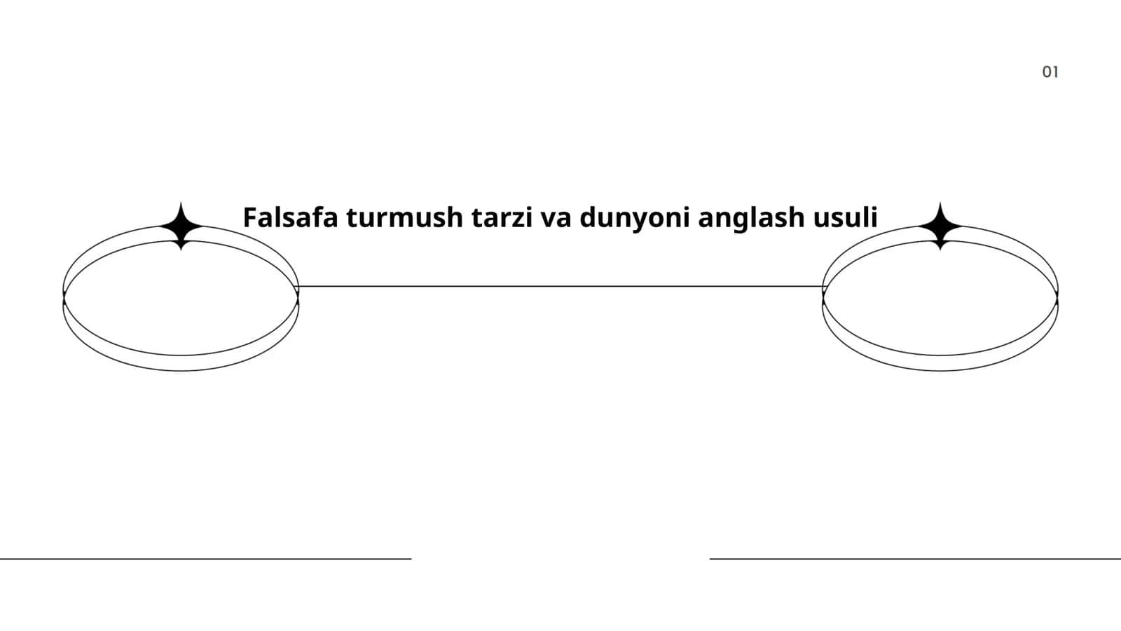 Falsafa turmush tarzi va dunyoni anglash usuli 1