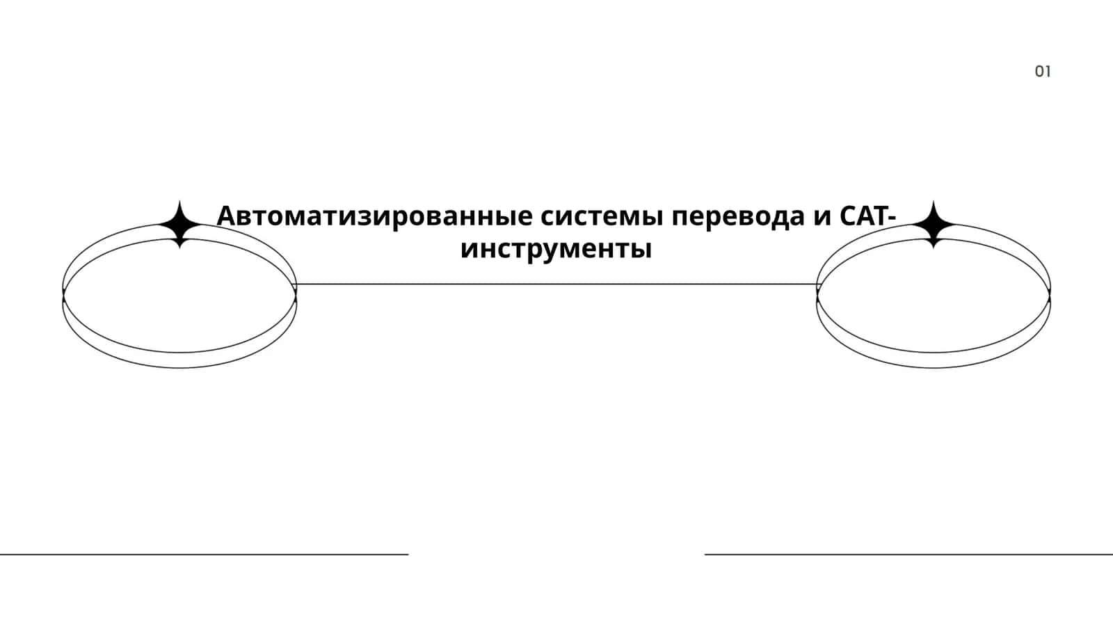 Автоматизированные системы перевода и CAT-инструменты 1