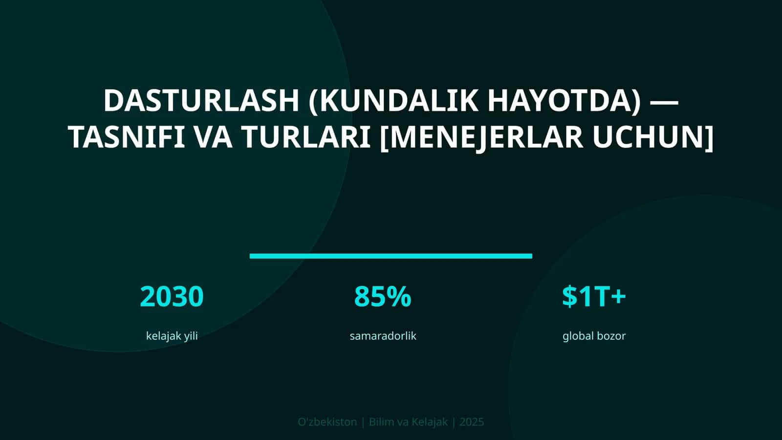 Dasturlash (kundalik hayotda) — tasnifi va turlari [menejerlar uchun] 1
