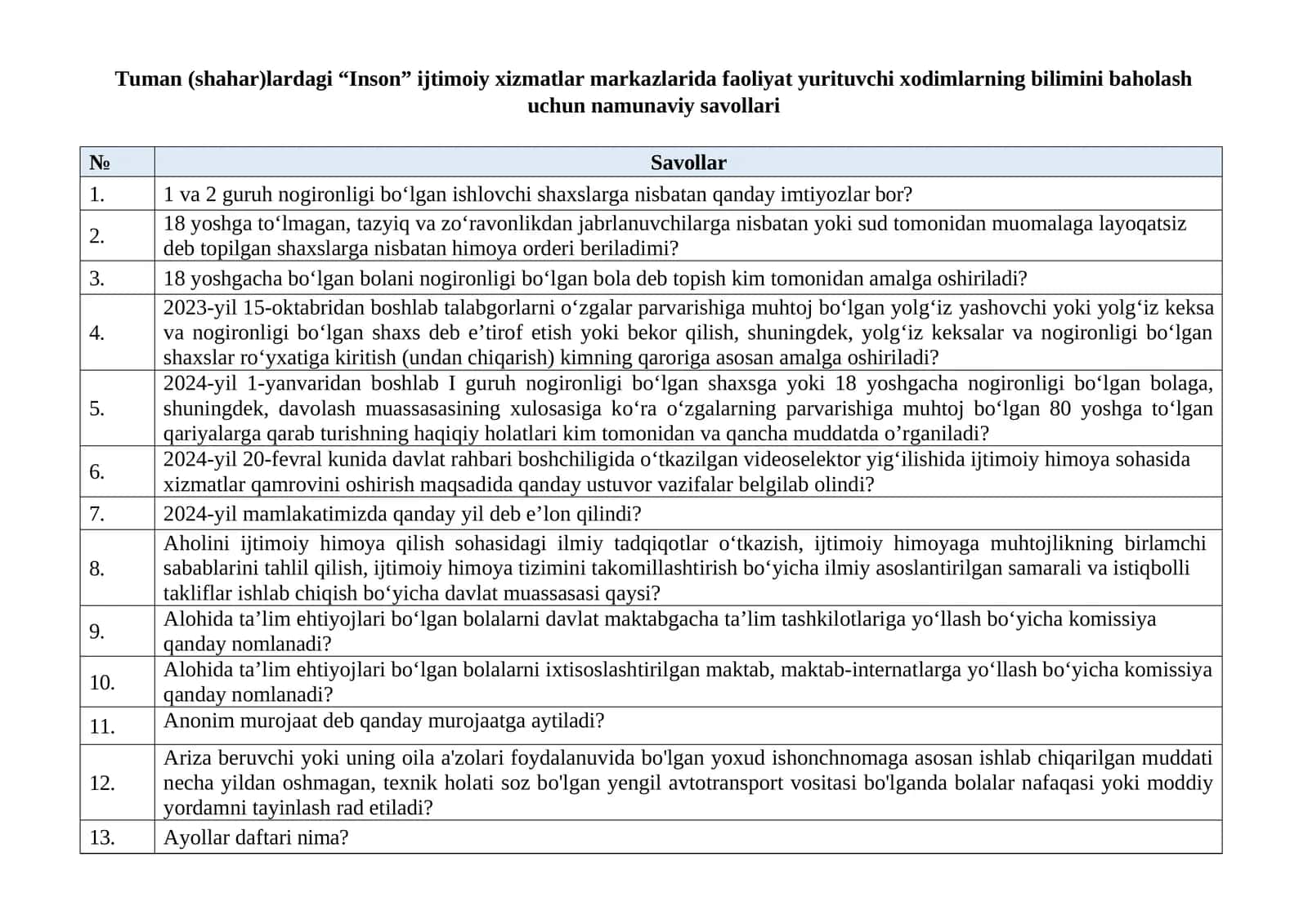 Inson ijtimoiy xizmatlar markazlaridagi faoliyat yurituvchi xodimlarning bilimini baholash uchun namunaviy savollari 1