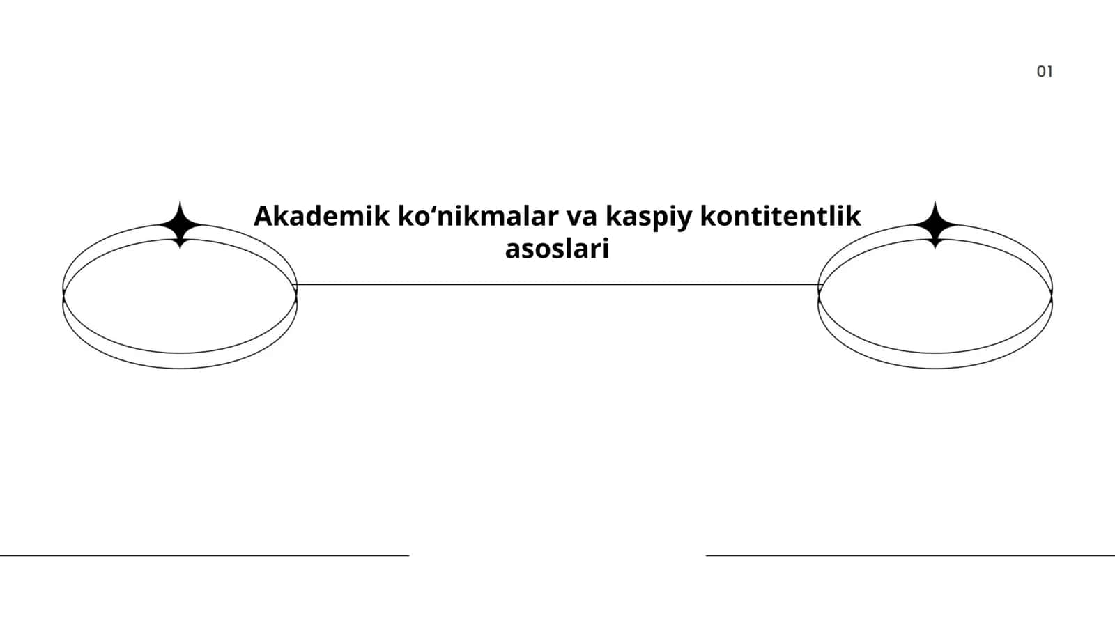Akademik koʻnikmalar va kaspiy kontitentlik asoslari 1