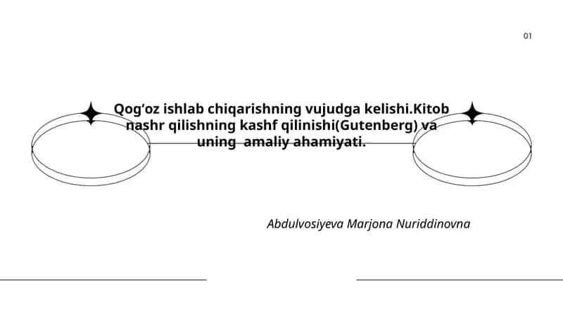 Qogʻoz ishlab chiqarishning vujudga kelishi. Kitob nashr qilishning kashf qilinishi(Gutenberg) va uning amaliy ahamiyati 1