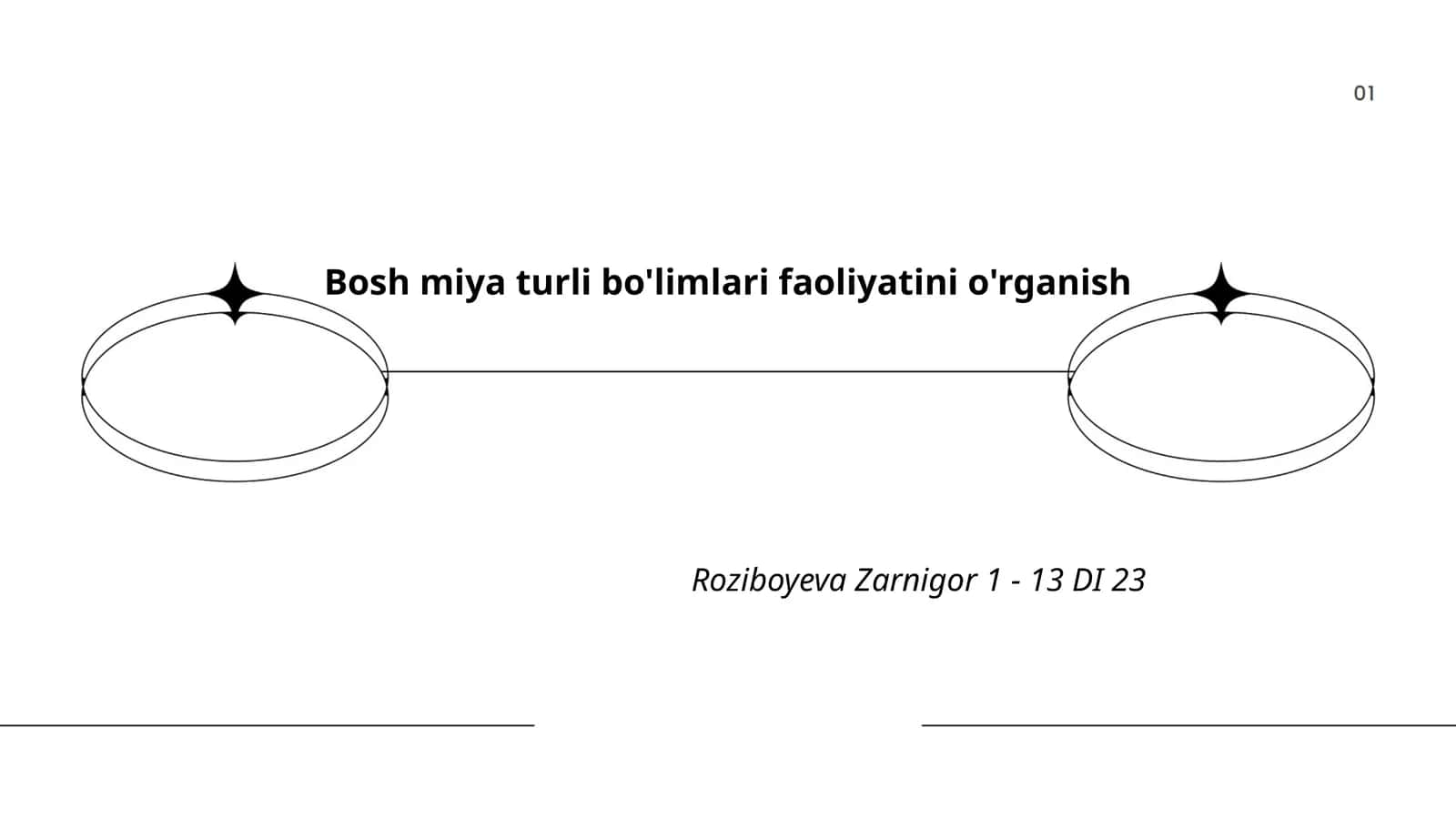 Bosh miya turli bo'limlari faoliyatini o'rganish 1