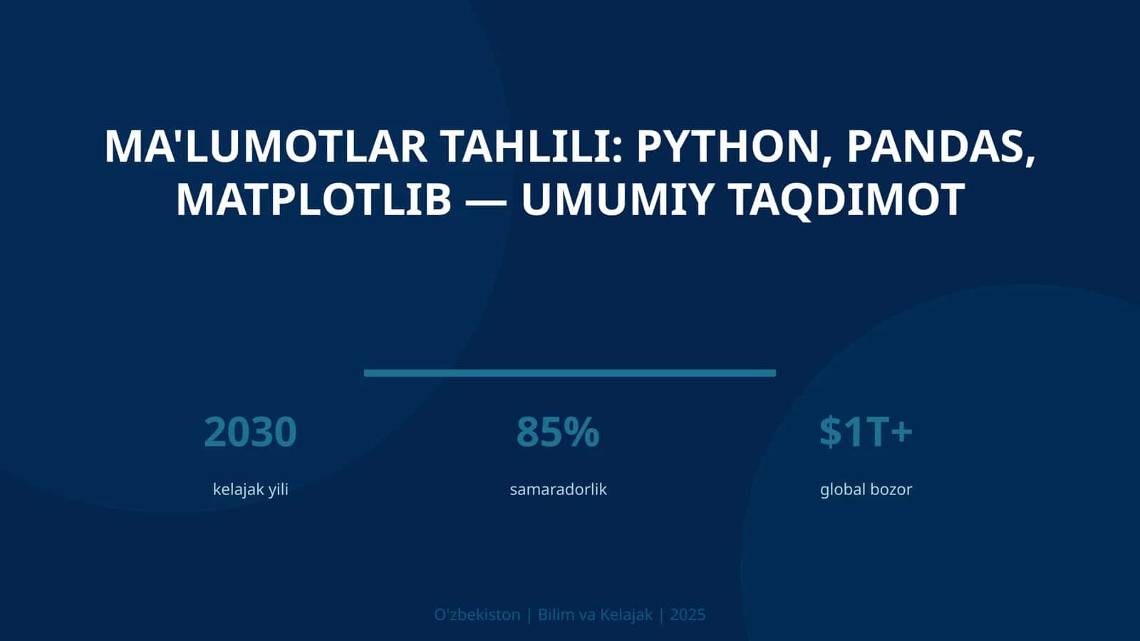Ma'lumotlar tahlili: Python, Pandas, Matplotlib — Umumiy taqdimot 1
