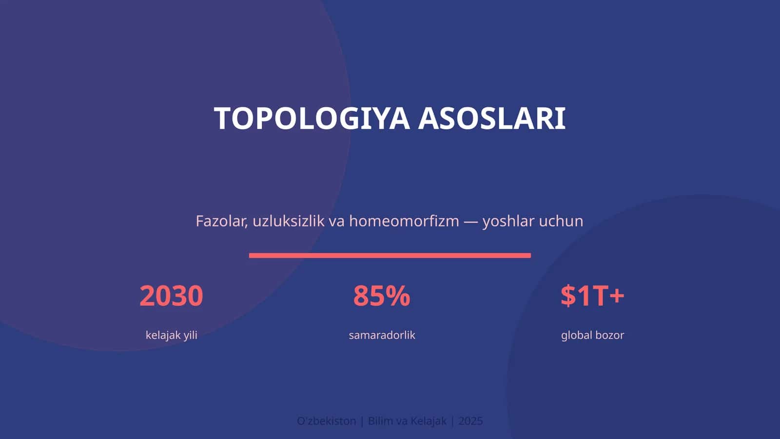 Topologiya asoslari 1