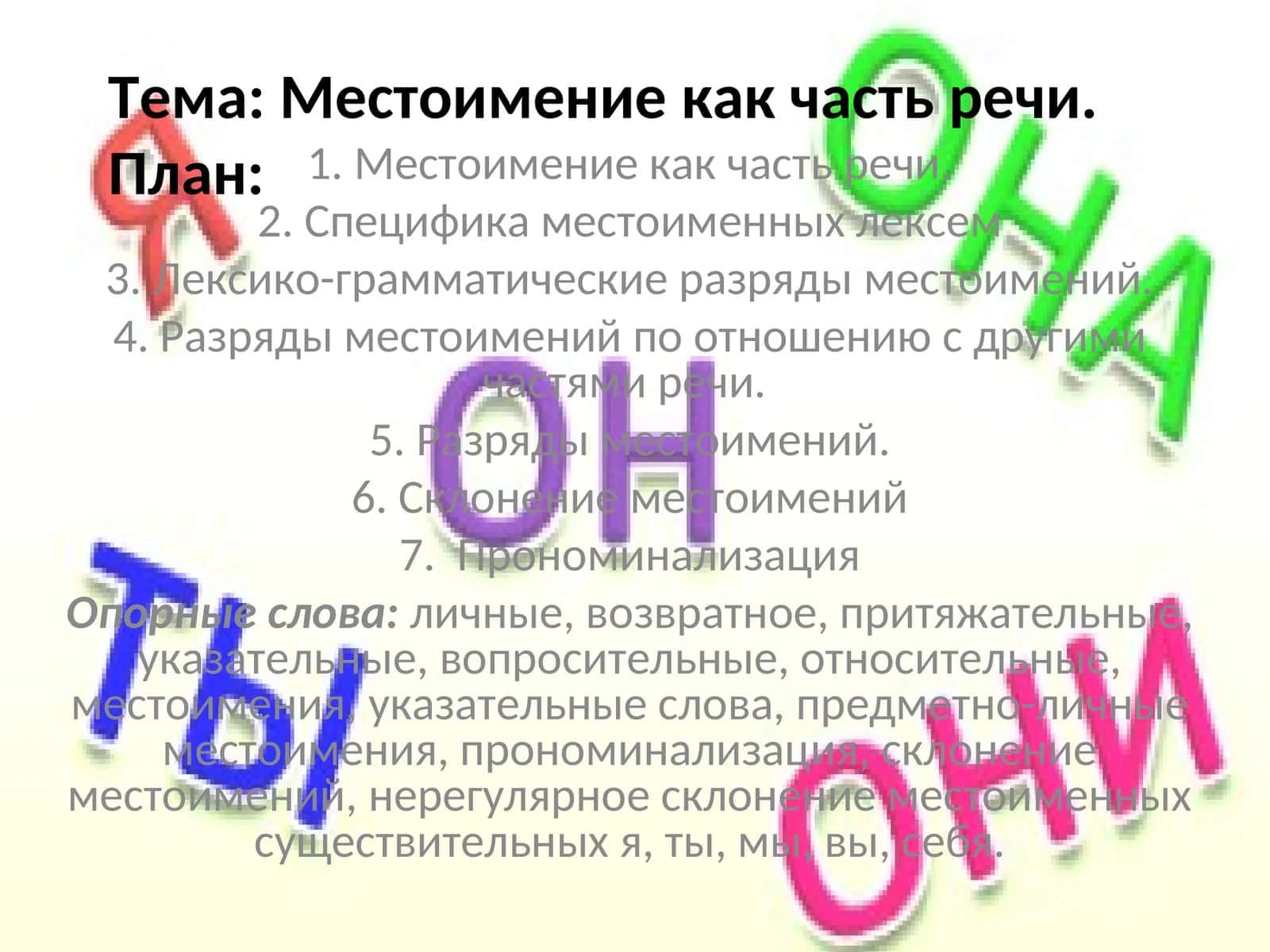 Местоимение как часть речи 1