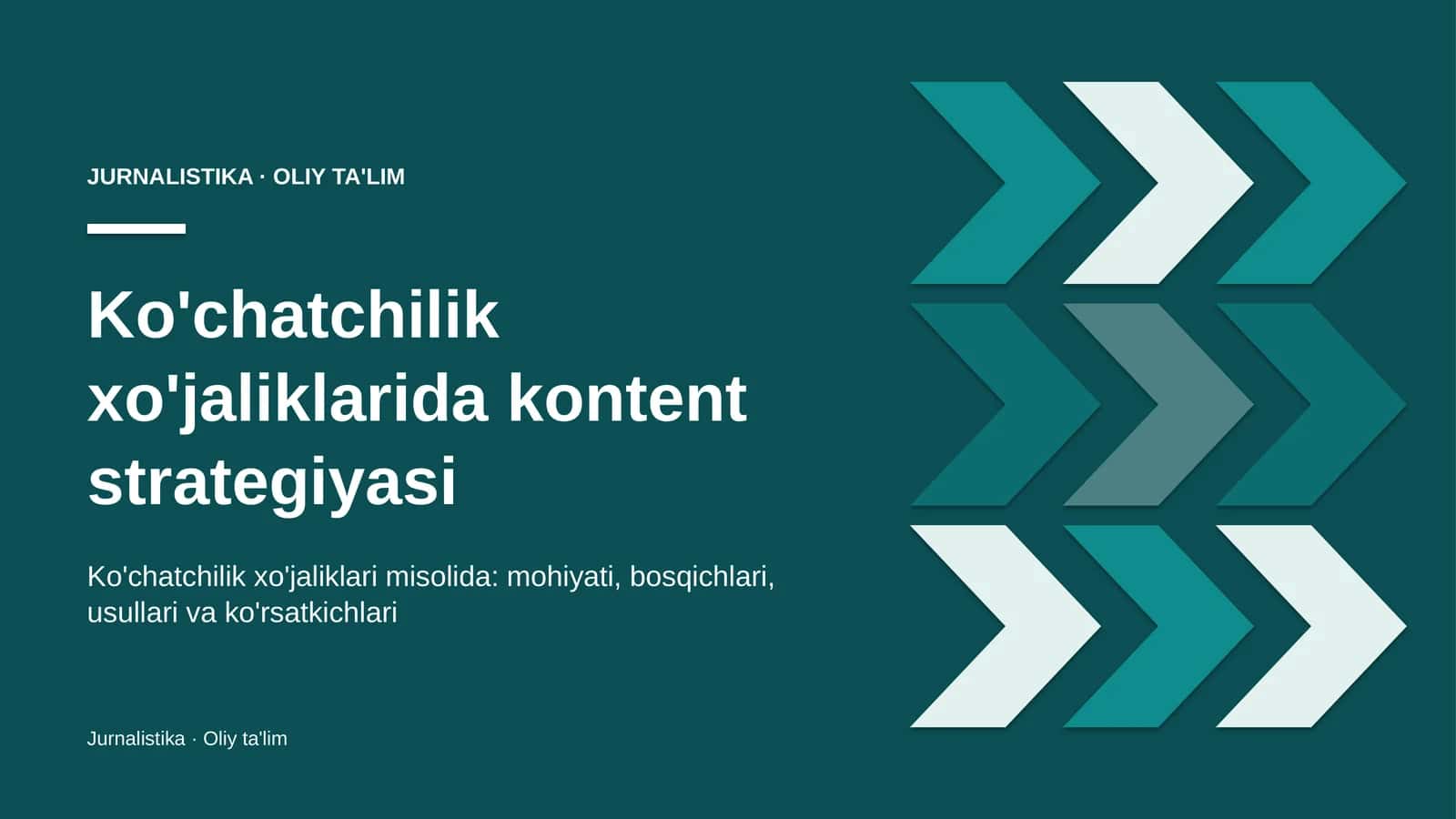 Ko'chatchilik xo'jaliklarida kontent strategiyasi 1
