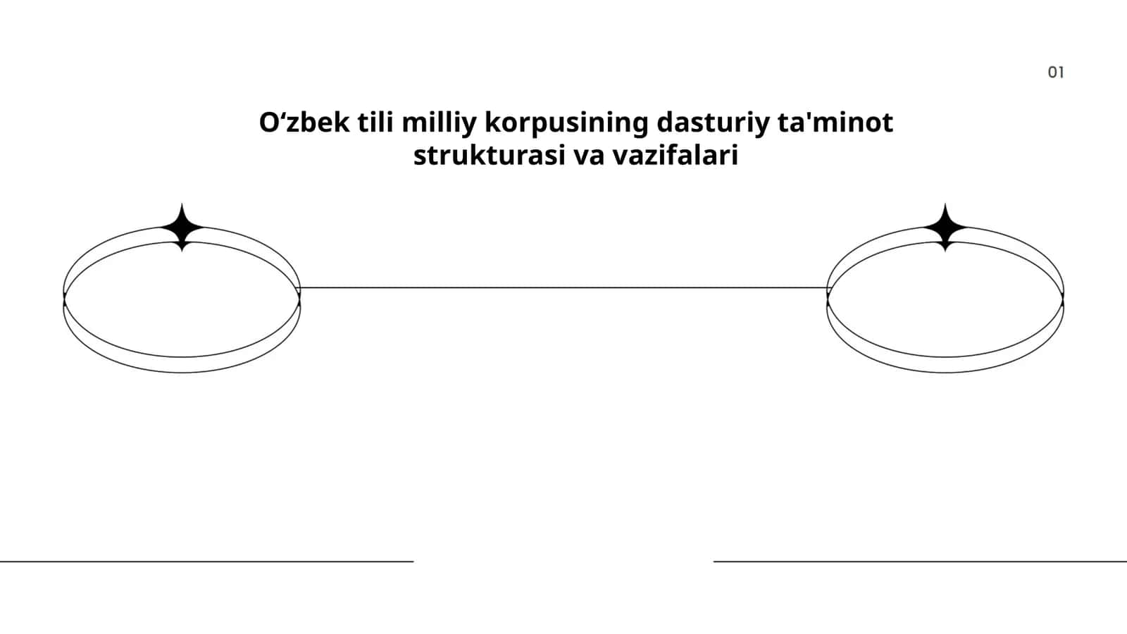 Oʻzbek tili milliy korpusining dasturiy ta'minot strukturasi va vazifalari 1