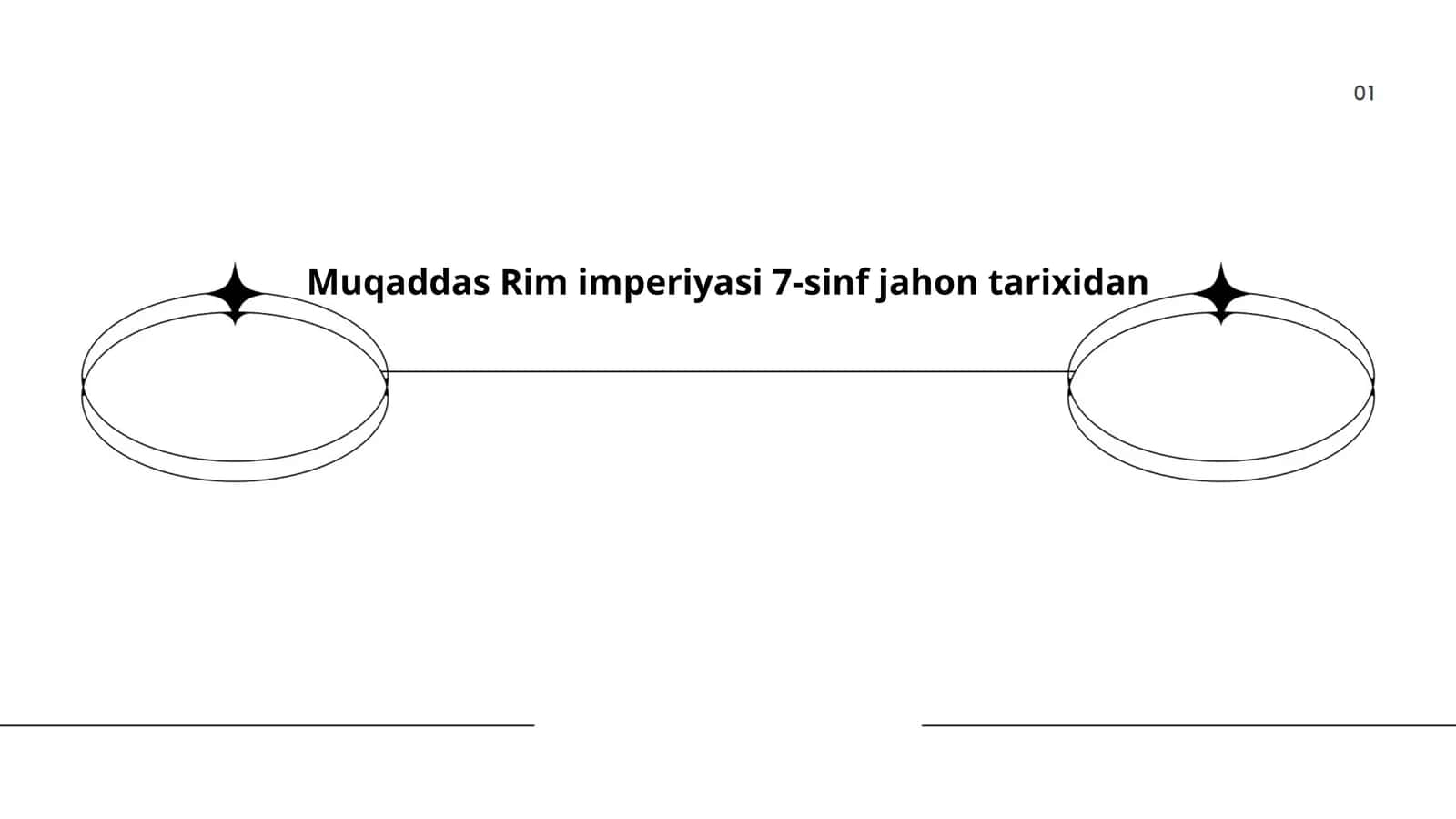 Muqaddas Rim imperiyasi 7-sinf jahon tarixidan 1