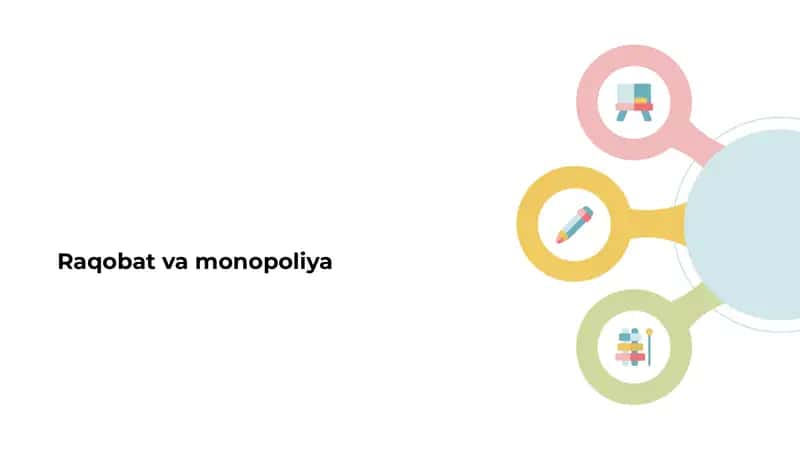 Raqobat va monopoliya 1