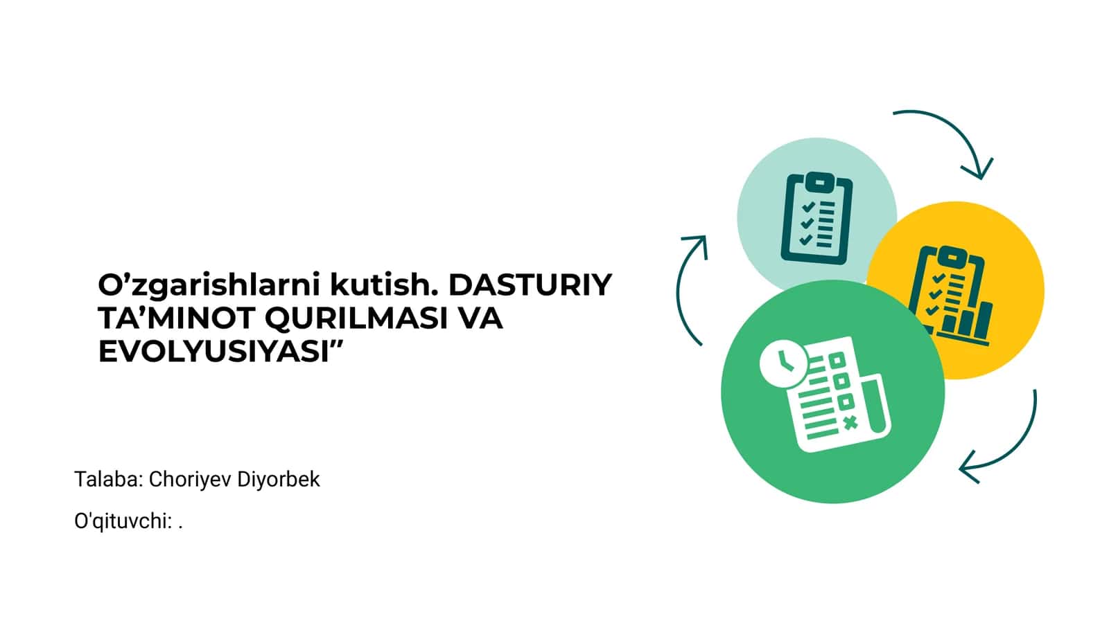 O’zgarishlarni Kutish. DASTURIY TA’MINOT QURILMASI VA EVOLYUSIYASI 1