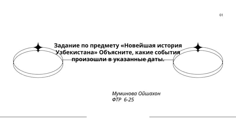 Новейшая история Узбекистана 1